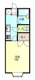 ブリーズ武蔵野・I【2階】の間取り