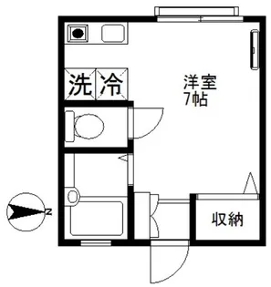パティオ奥沢【2階】の間取り