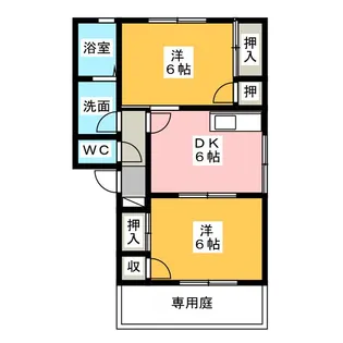 サニーガーデンA【1階】の間取り
