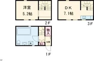 アリュイッテ西荻窪の間取り