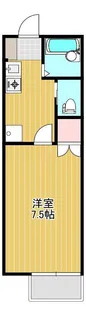 ルミナス祇園III【2階】の間取り