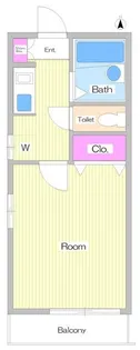 ショコラコート【1階】の間取り