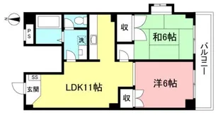 エクセルハイツ【2階】の間取り