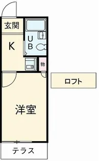 柳瀬川第2レジデンス【2階】の間取り