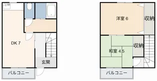 コーポ末広1【1階】の間取り