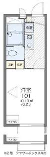 レオパレスラ エスペランサ【1階】の間取り