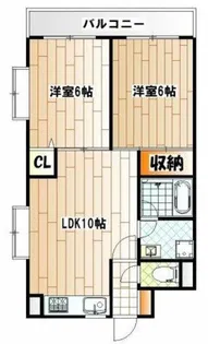 グランドール東寺尾【2階】の間取り