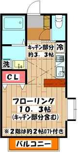 ハイツ雅【1階】の間取り