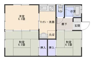 新町コーポ【2階】の間取り