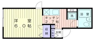 グリーンヒル御殿山(女性限定)【2階】の間取り