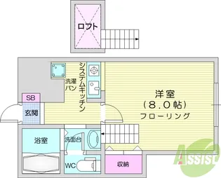 プライムコーポ【2階】の間取り
