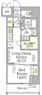 ザ・パークハビオ神楽坂レジデンスSouth【5階】の間取り