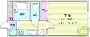 カナディアンTAP21【1階】の間取り