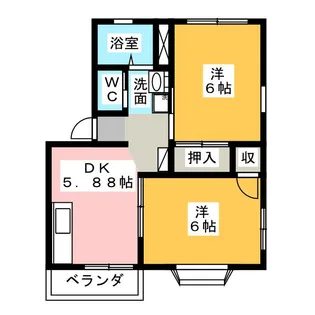 APARTAMENTO201【2階】の間取り