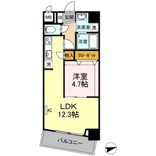 BLESS志村坂上【3階】の間取り