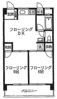シャトー瑠璃【1階】の間取り