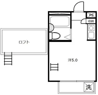 パル国分寺【2階】の間取り