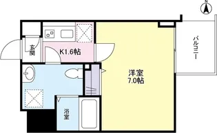 ガーラプレイス新宿御苑【7階】の間取り