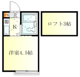 アーバンハイツ【2階】の間取り