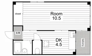 ドリームハイツ【1階】の間取り