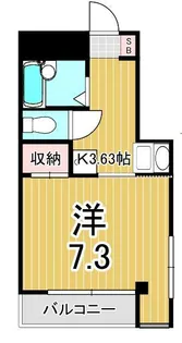 1Kの間取り画像