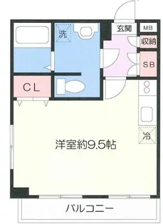東京都文京区西片2【マンション】の間取り