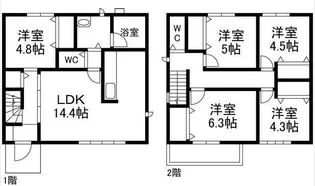 静岡県静岡市葵区千代田2【一戸建】の間取り