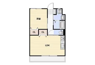 アーバンスタイル【2階】の間取り