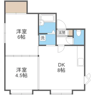 プレミエール南郷B【2階】の間取り
