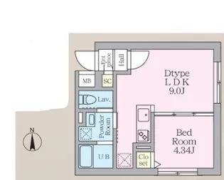 マジェスティックライフ武蔵小山【4階】の間取り