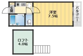 エスポワールI【2階】の間取り
