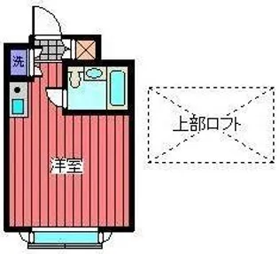 ベルシティ川口1号棟【1階】の間取り