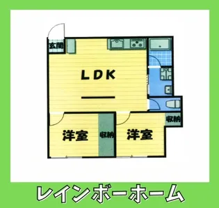 ラ・ファミーユ湖北 E2棟【2階】の間取り