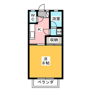マルハコーポC【1階】の間取り