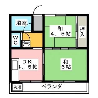 栗木コーポ【1階】の間取り