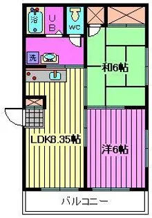 レジデンツ藤【2階】の間取り