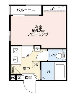 東京都足立区西綾瀬2【マンション】の間取り