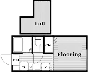 アクア和田【1階】の間取り