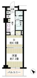 東京都文京区本駒込6【マンション】の間取り