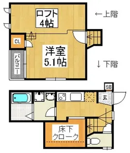 CB吉塚ルフレ【2階】の間取り