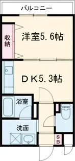 セントラヴェール新小岩【3階】の間取り