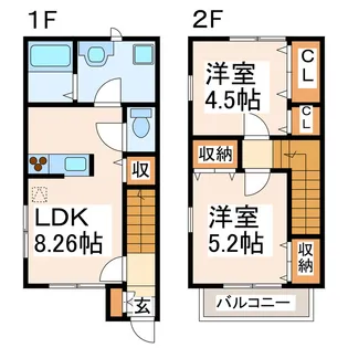 パルティーレ小川Bの間取り