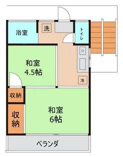グリーンコーポ【2階】の間取り