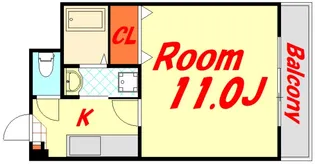 クレールミタキ【2階】の間取り