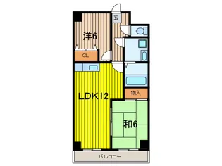 テラスサイド浦和【2階】の間取り