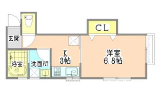 ドエル中央【1階】の間取り