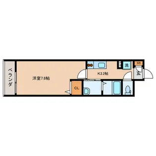 ツインテラス春日I【2階】の間取り