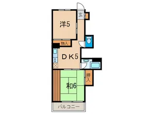 深沢ビューグリーン【3階】の間取り