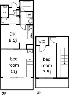 センティールの間取り