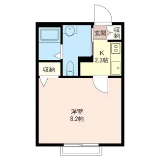 アネックス藤【1階】の間取り